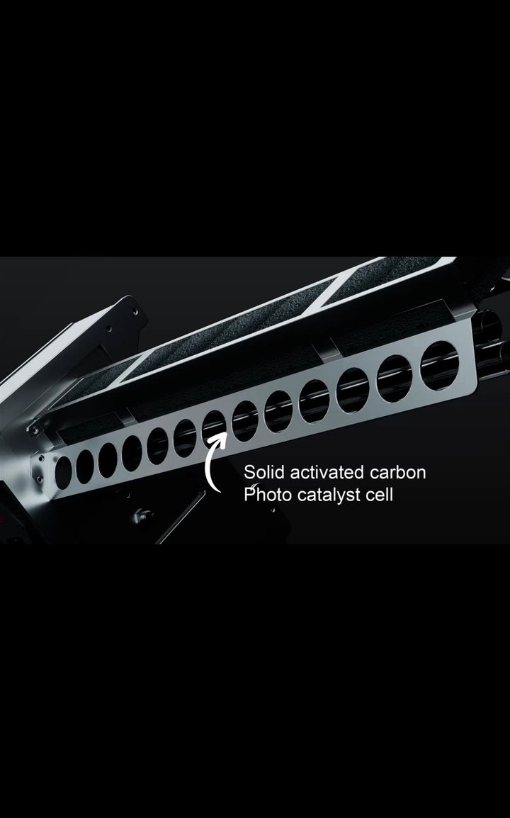 Commercial Grow Room Air Purifiers &amp; HVAC Sanitization Systems (HEPA, PCO, Plasma)