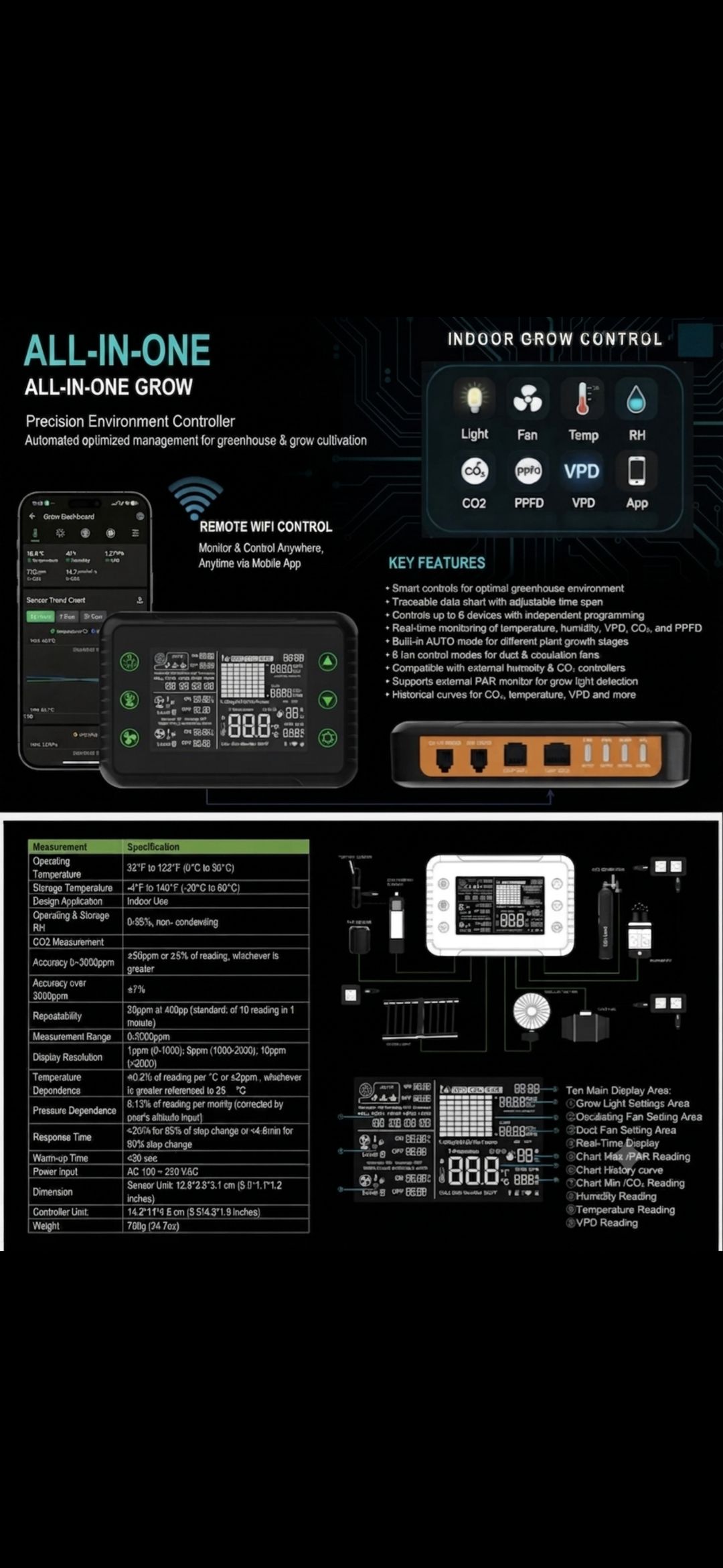 LED-Controller (WLAN + Bluetooth) mit App-Steuerung für Einzel- oder Gruppensteuerung (2 Optionen)