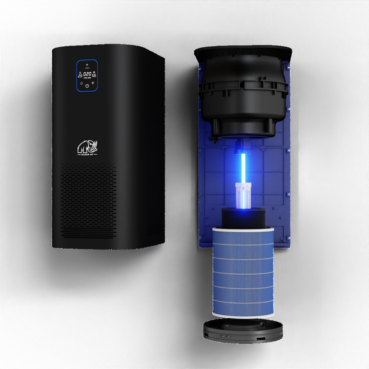 Commercial Grow Room Air Purifiers &amp; HVAC Sanitization Systems (HEPA, PCO, Plasma)