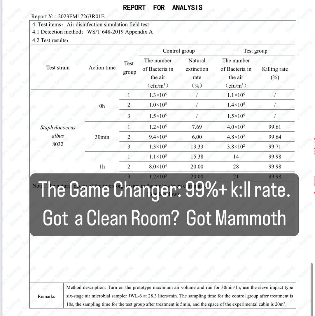 Commercial Grow Room Air Purifiers &amp; HVAC Sanitization Systems (HEPA, PCO, Plasma)