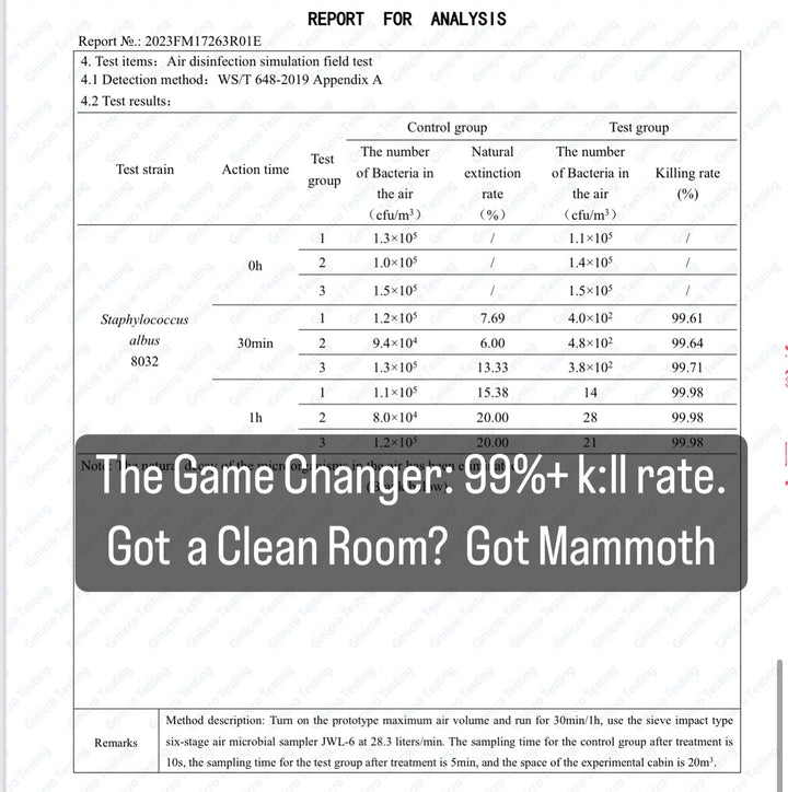 Commercial Grow Room Air Purifiers &amp; HVAC Sanitization Systems (HEPA, PCO, Plasma)