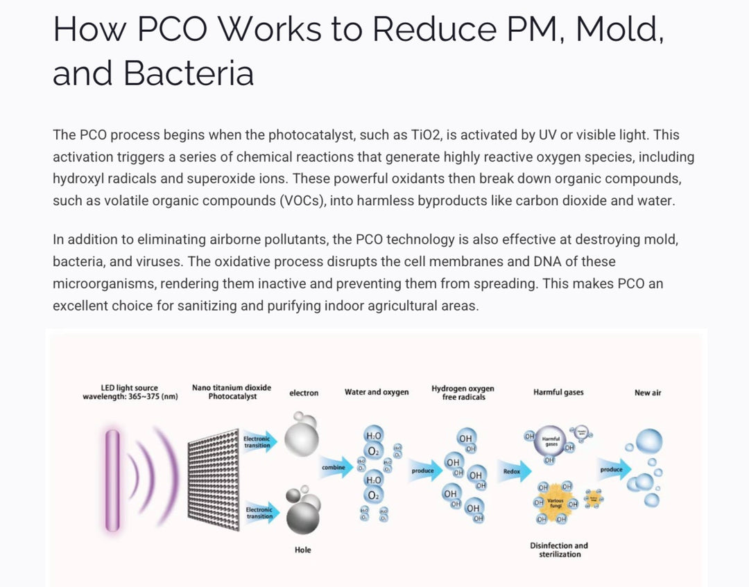 Commercial Grow Room Air Purifiers &amp; HVAC Sanitization Systems (HEPA, PCO, Plasma)
