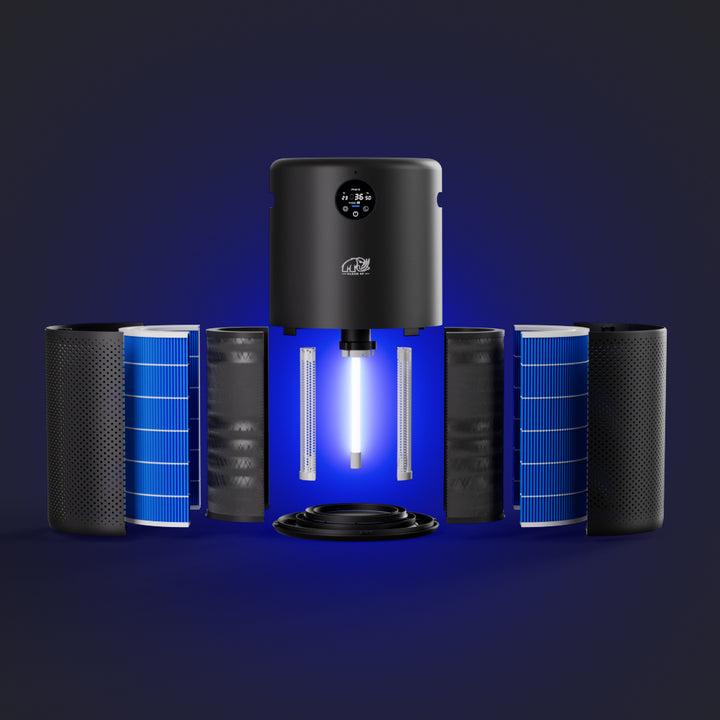 Commercial Grow Room Air Purifiers &amp; HVAC Sanitization Systems (HEPA, PCO, Plasma)